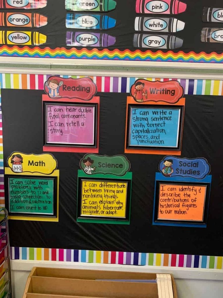 picture frames with an Expo marker for objectives